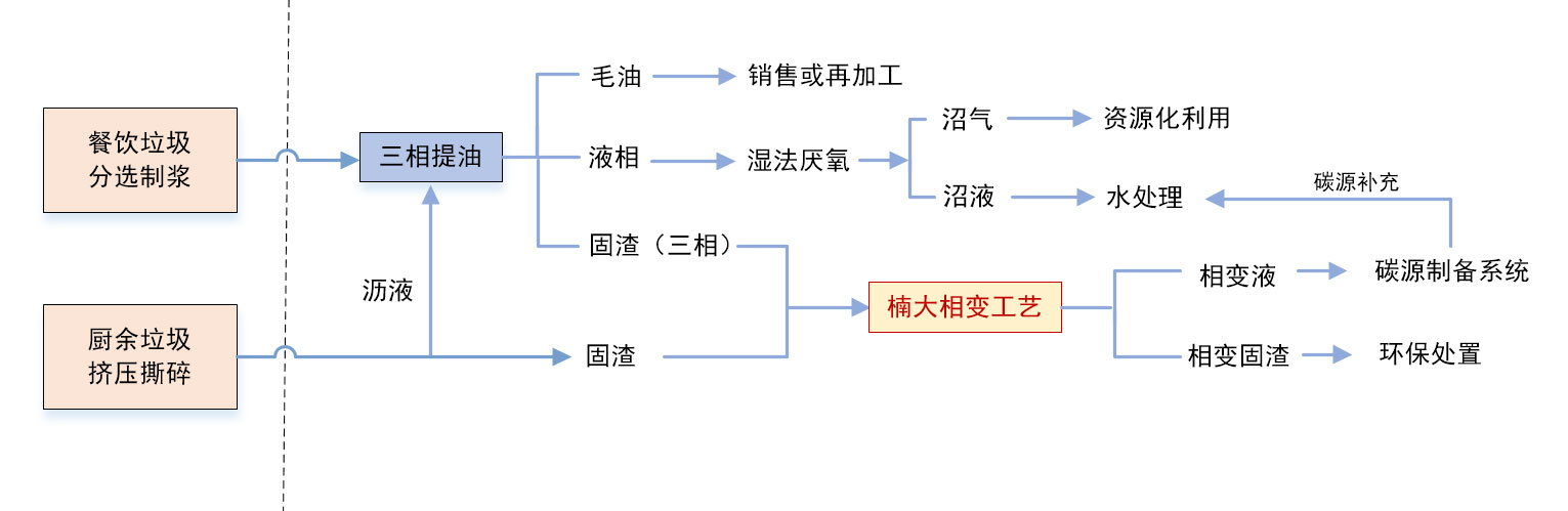 &#24320;&#20803;&#32593;&#31449;&#30331;&#24405;&#20837;&#21475;&#95;&#24320;&#20803;&#65288;&#20013;&#22269;&#65289;